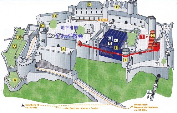 ザルツブルク城絵図